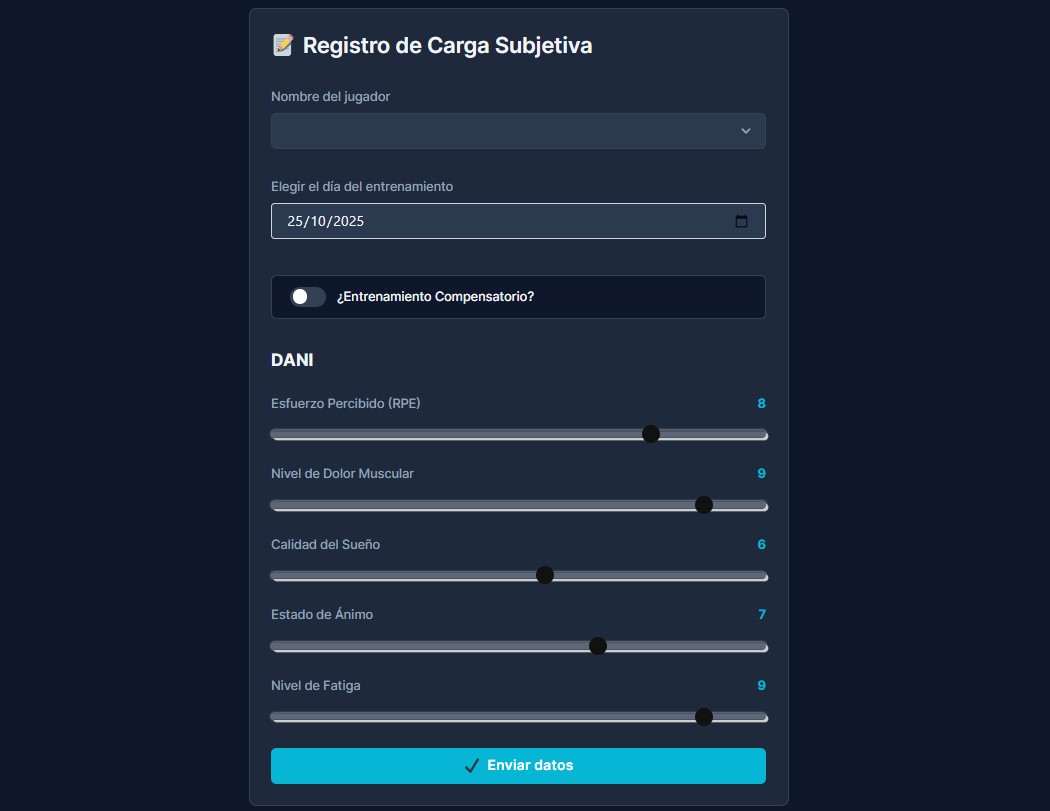 Formulario de registro RPE y bienestar en el Control de carga PRO.